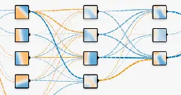 Tensorflow — Neural Network Playground