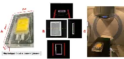 Designing a linear accelerator-based “X irradiation system” for platelet products: an efficient, safe, accessible and cost-effective alternative for conventional X- or gamma irradiators | Scientific Reports