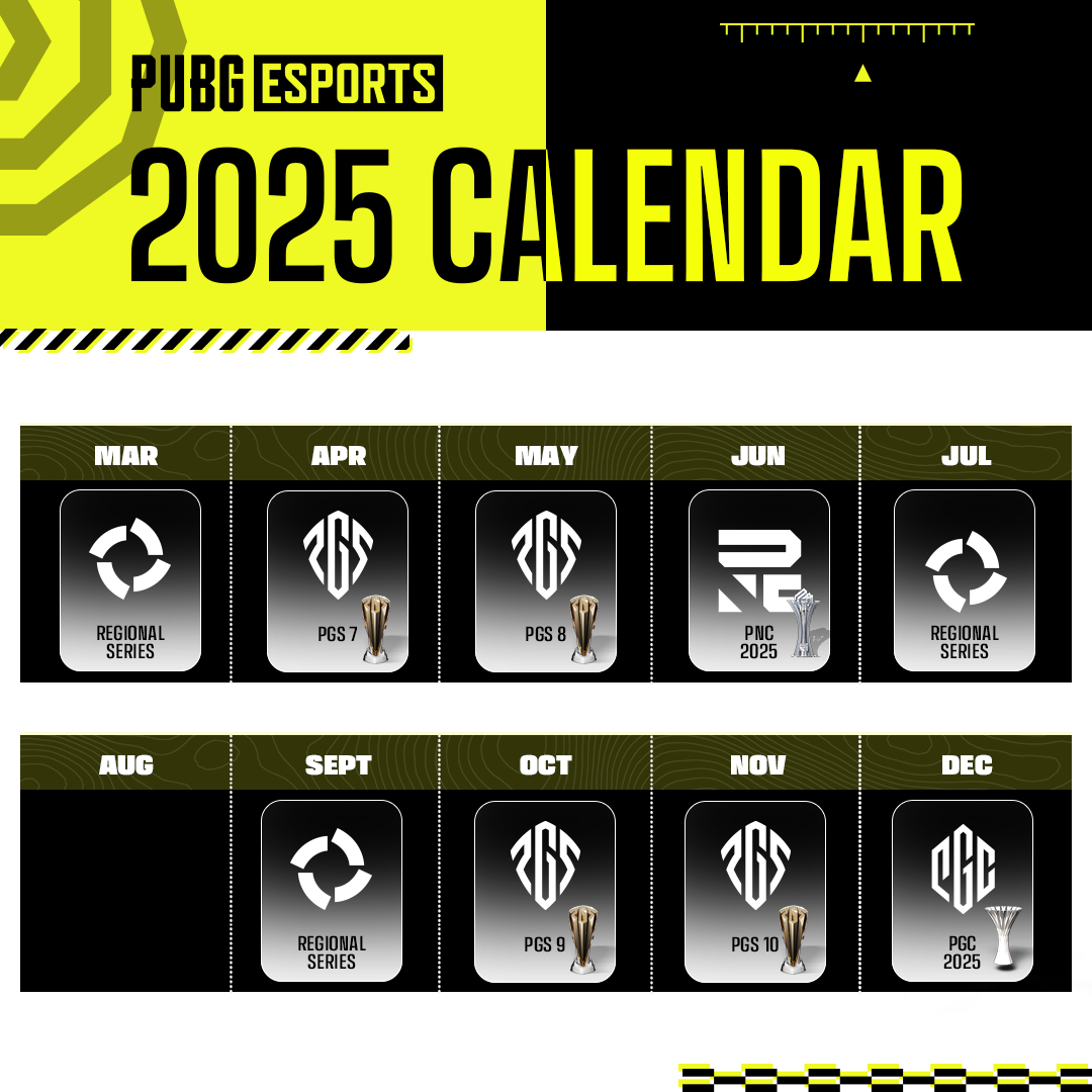 PUBG 2025 Roadmap