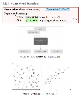 Mathematical Foundations of Machine Learning