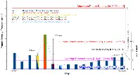 On the correlation between solar activity and large earthquakes worldwide - Scientific Reports