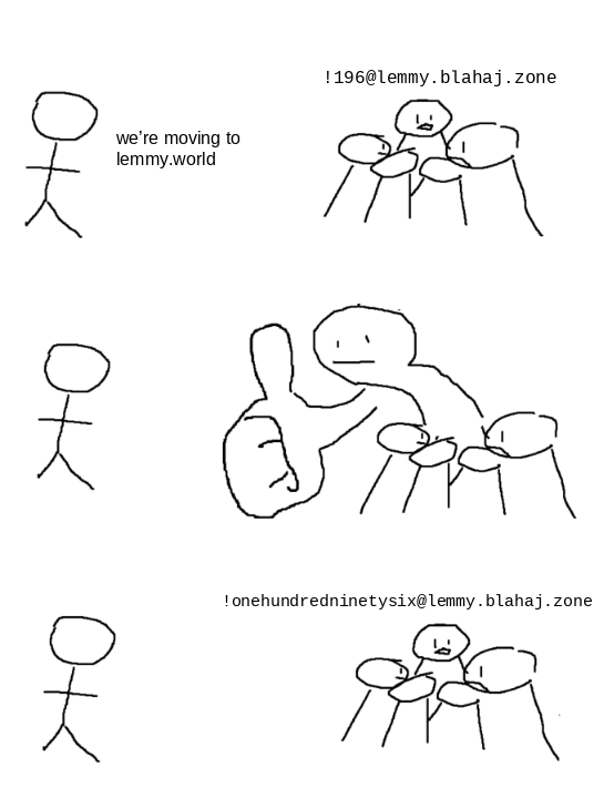 Three panel meme. In the first panel, a group of crudely drawn characters labeled "!196@lemmy.blahaj.zone" is discussing. A stick figure next to them says "we're moving to lemmy.world". In the second panel, one person from the group makes a giant thumbs up at the stick figure. In the third panel, the group, now labeled "!onehundredninetysix@lemmy.blahaj.zone", is back to discussing. The stick figure is still there, apart from the rest, silent.