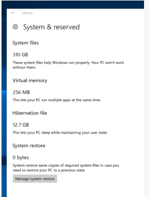 A screenshot of the Microsoft Settings app on windows ten. It is showing the "System and Reserved" section of the storage section. It says that "system Files" take up 310gb, "Virtual memory" takes up 256mb and  "Hibernation File" takes 12.7gb.