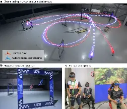 Champion-level drone racing using deep reinforcement learning - Nature