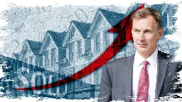 Jeremy Hunt meets bank bosses as mortgage crisis worsens
