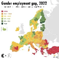 Gender employment gap, 2022