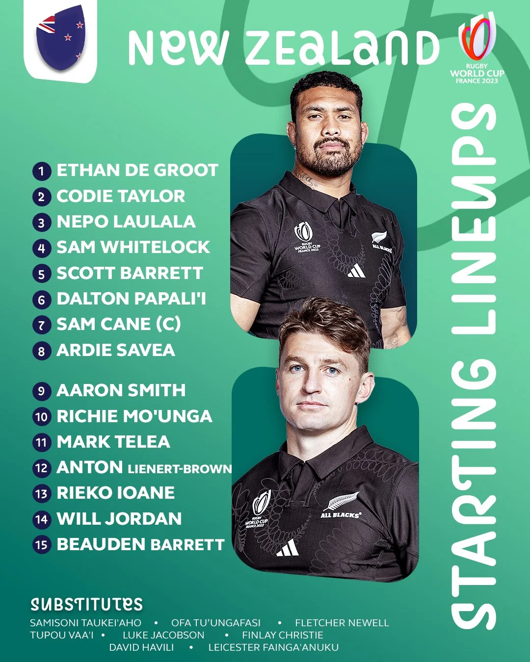 New Zealand have named their side vs France