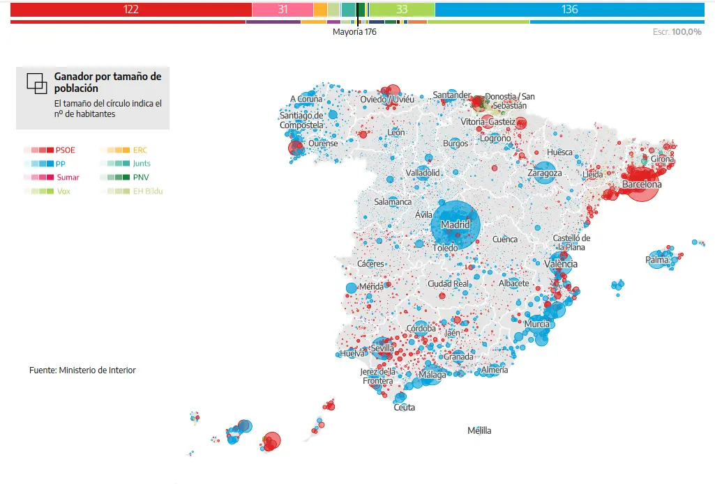 Map Spain election results with population