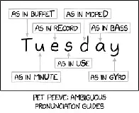 XKCD #2819: Pronunciation