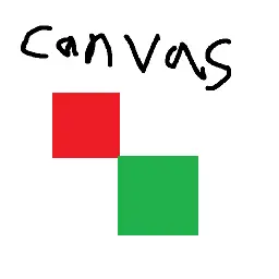 Canvas -- Lemmy's r/Place