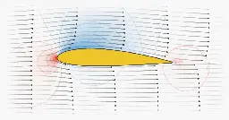 Airfoil – Bartosz Ciechanowski