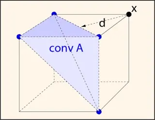 Topics in Statistics: Statistical Learning Theory | Mathematics | MIT OpenCourseWare