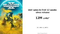 Helldivers II sales top 12 million