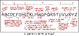 Alphabet Notes