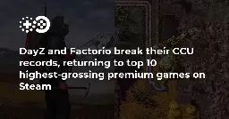 DayZ and Factorio break their CCU records, returning to top 10 highest-grossing premium games on Steam | Game World Observer