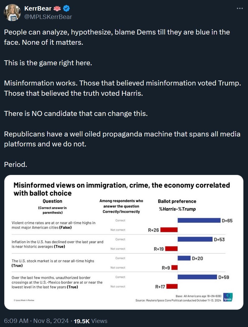 Disinformation won the election