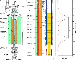 Observation of the effect of gravity on the motion of antimatter - Nature