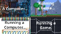 This guy made a 32bit RISC-V compliant computer in Terraria