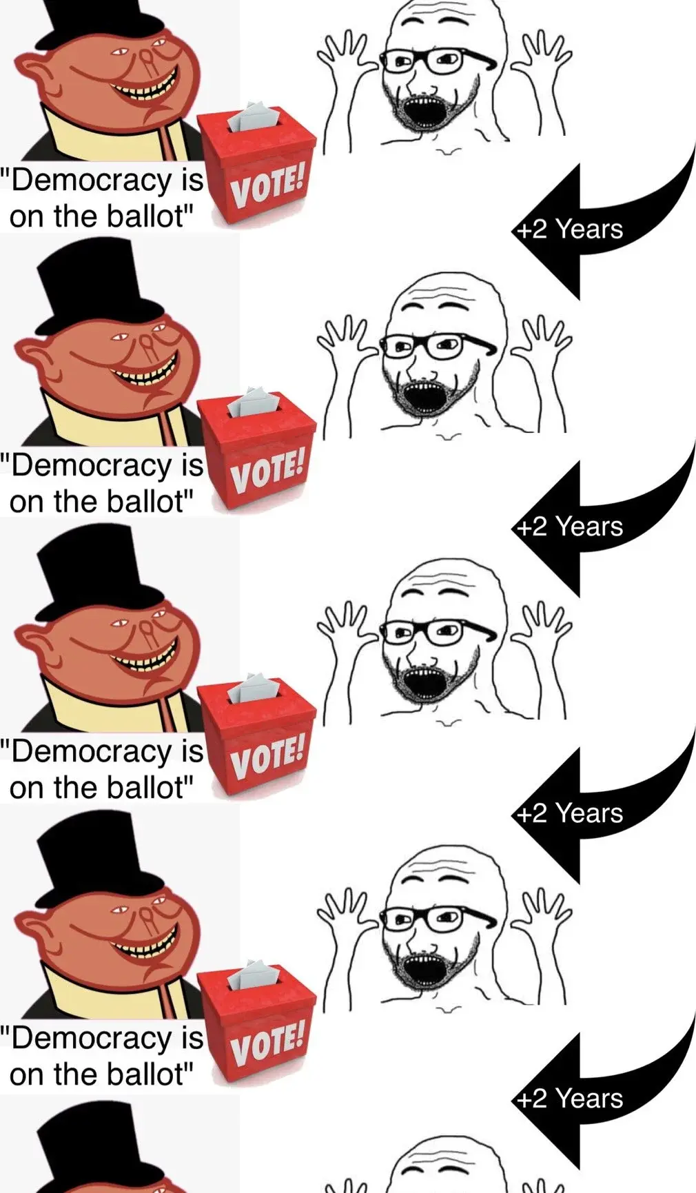 repeating pattern of:

bourgeois pig depicting the rich next to a ballot boz, saying "Democracy is on the ballot"

right to them is a panicked wojak followed by a "+2 Years" arrow pointing at the next iteration