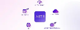 Announcing .NET 8 - .NET Blog