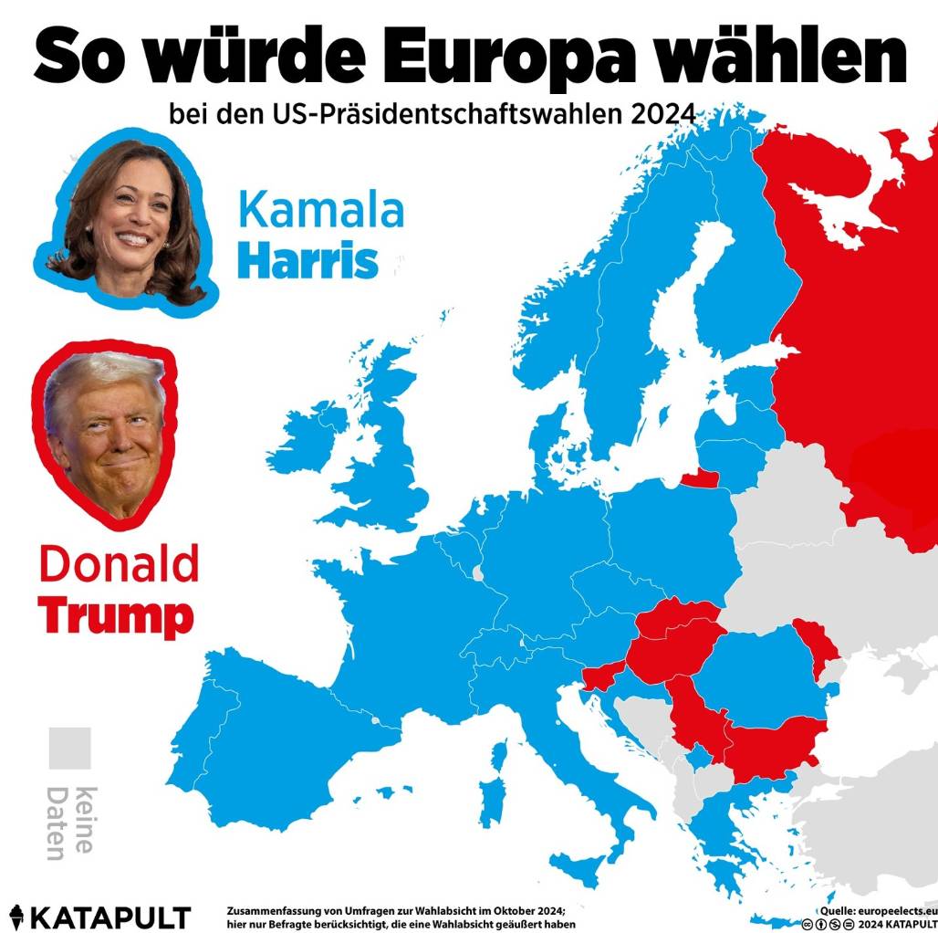 Map of Europe, with Harris and Trump countries marked