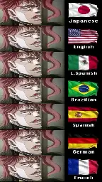 Multi-lingual