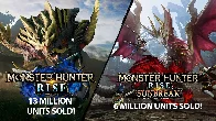 Monster Hunter Rise has now sold over 13 million units, with #Sunbreak achieving more than 6 million units worldwide too!