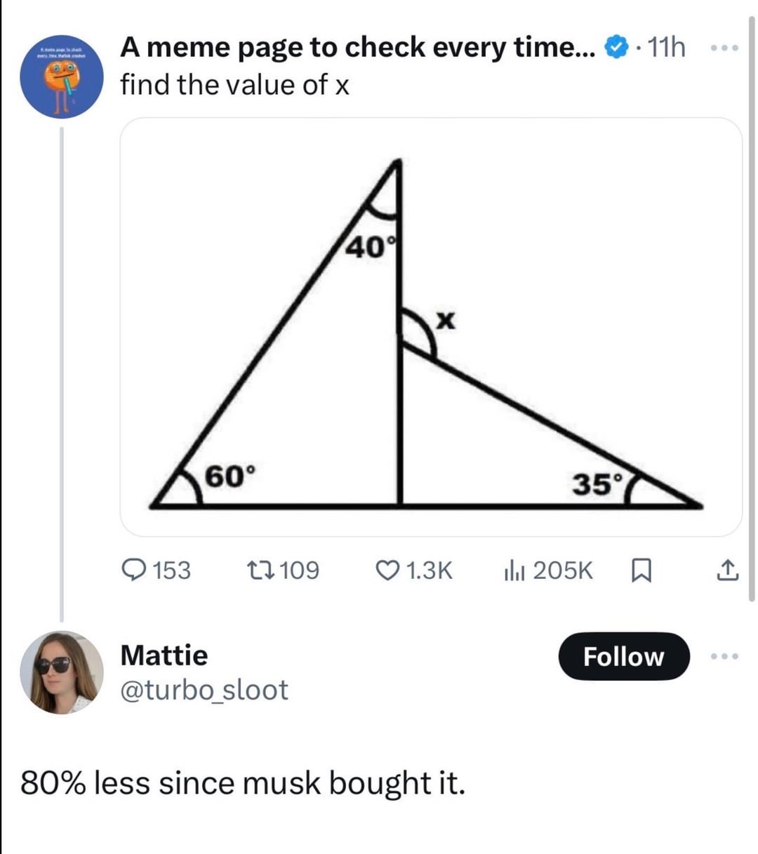 The value of x