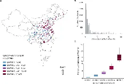 Effects of exposure to outdoor light at night on blood lipids in China: a nationwide cross-sectional study | Scientific Reports