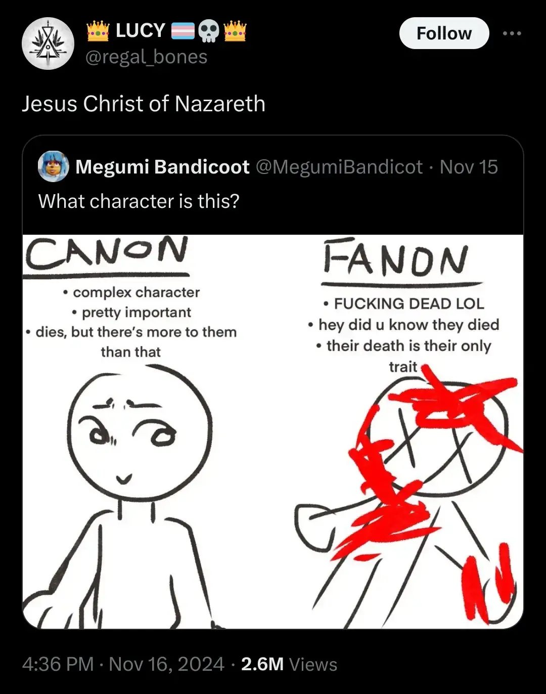 Tweet by MegumBandicot: "What character is this?" With an image of one normal looking basic figure of a person with words "Canon. Complex character, pretty important, dies, but there's more to them than that." A second figure with a bunch of red over them to indicate they're dead: "Fanon. FUCKIND DEAD LOL, hey did you know they dies, their death is their only trait." Quote Tweeted by regal_bones: "Jesus Christ of Nazareth".