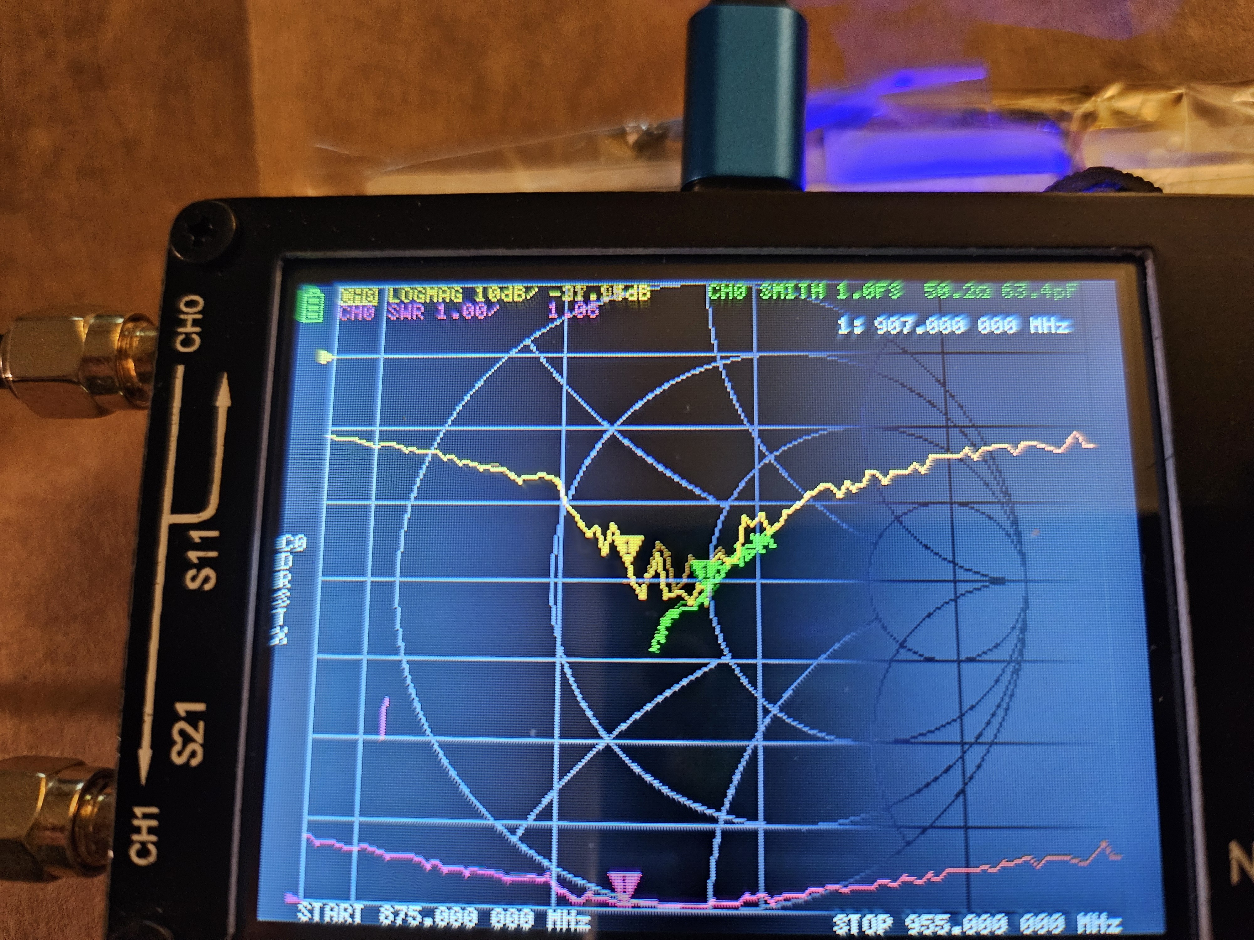 Smith chart showing resonance at 907mhz