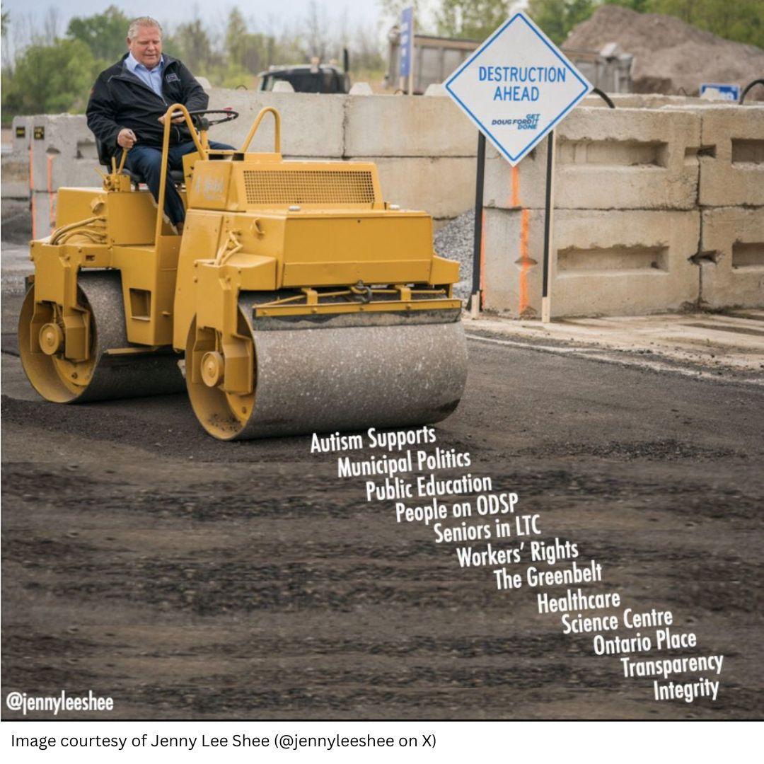 Doug Ford on a steamroller. Lined up in front of it are: autism supports, municipal politics, public education, people on ODSP, seniors in LTC, workers' rights, the greenbelt, healthcare, science centre, ontario place, transparency, integrity