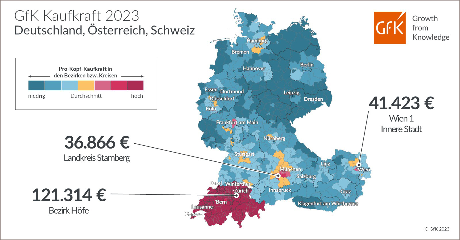 Purchasing power in Germany, Austria and Switzerland.