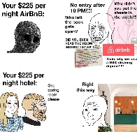 Hotel > AirBNB