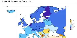 European IQ Differences: Deep Roots, Dysgenics, or Brain Drain?