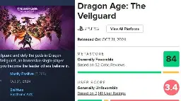 ‘Dragon Age: The Veilguard’ User Scores Split As Predictably As Possible