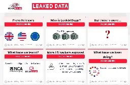 Police resurrect LockBit's site and troll the ransomware gang | TechCrunch