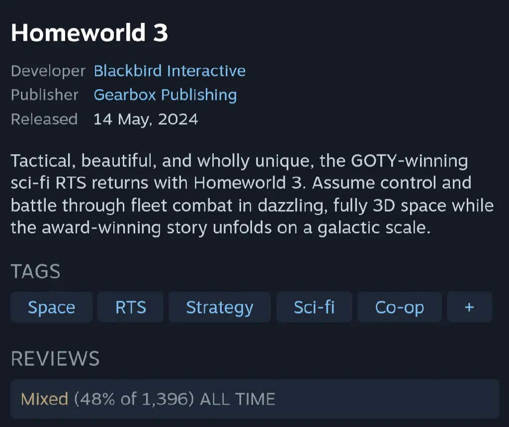 Steam reviews page showing 48% positive.